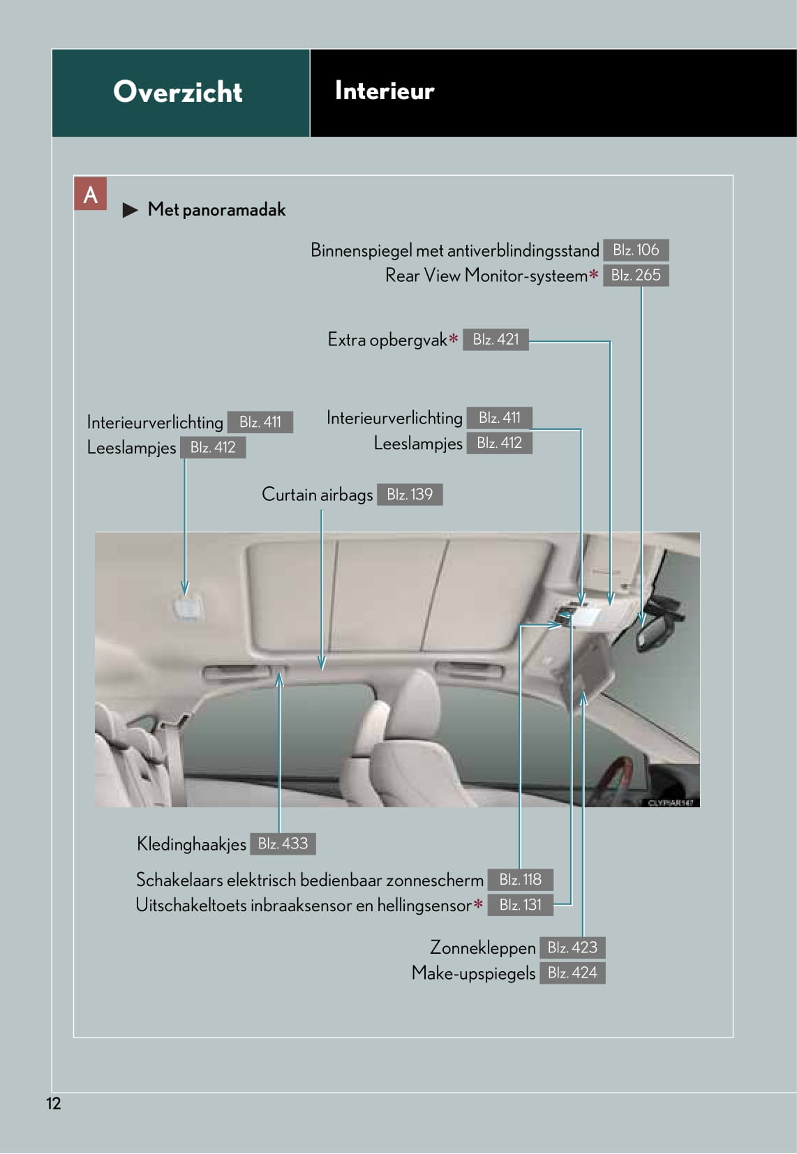 2008-2012 Lexus RX 450h Manuel du propriétaire | Néerlandais