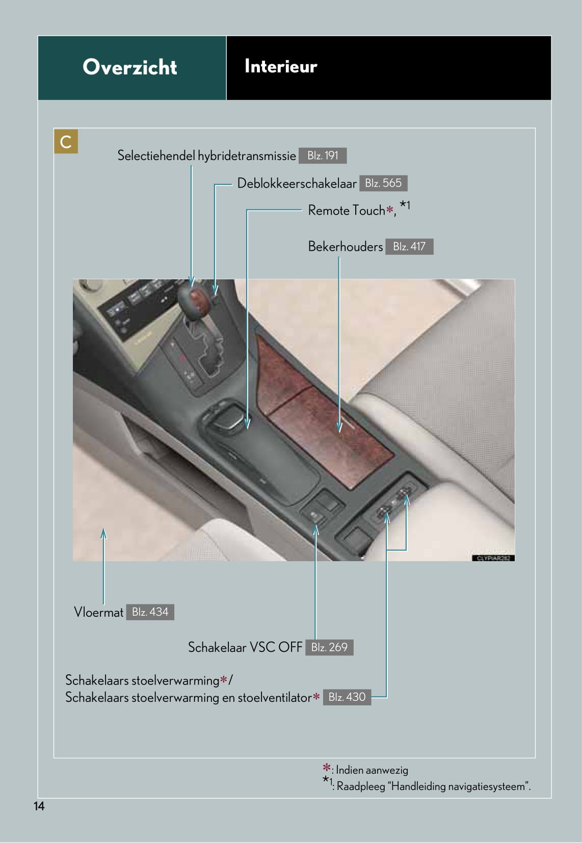 2008-2012 Lexus RX 450h Manuel du propriétaire | Néerlandais