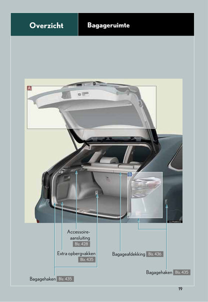 2008-2012 Lexus RX 450h Manuel du propriétaire | Néerlandais