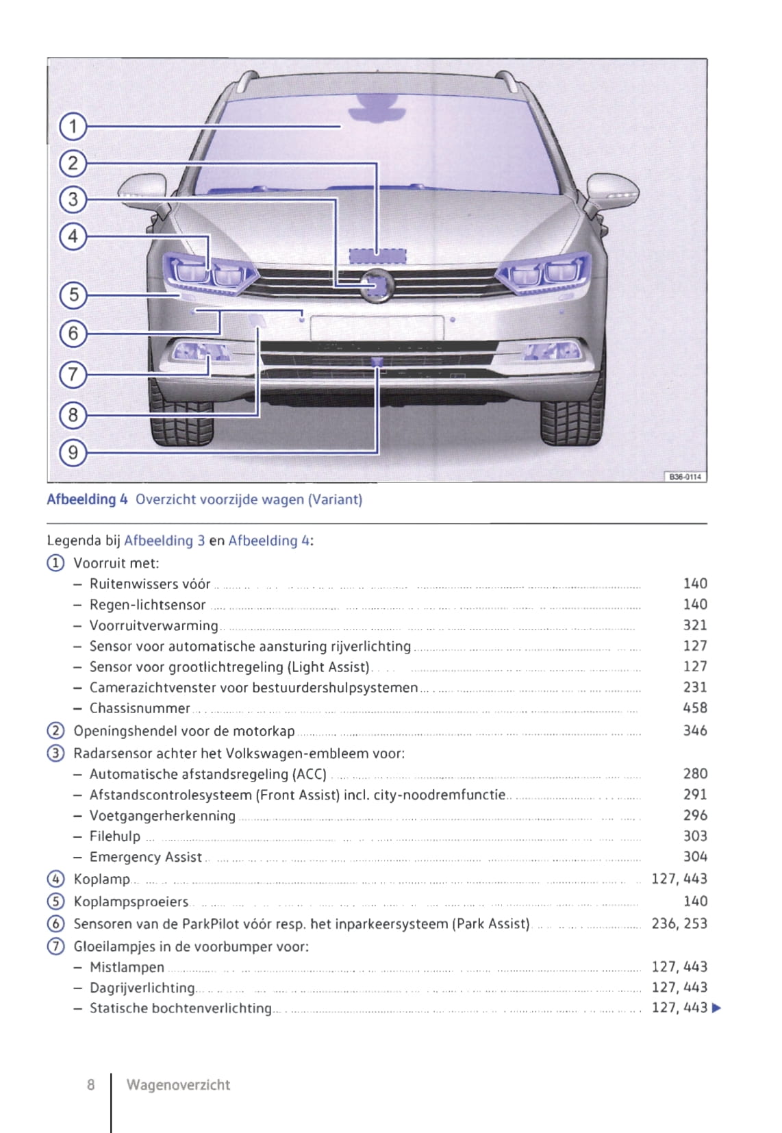 2014-2019 Volkswagen Passat Manuel du propriétaire | Néerlandais