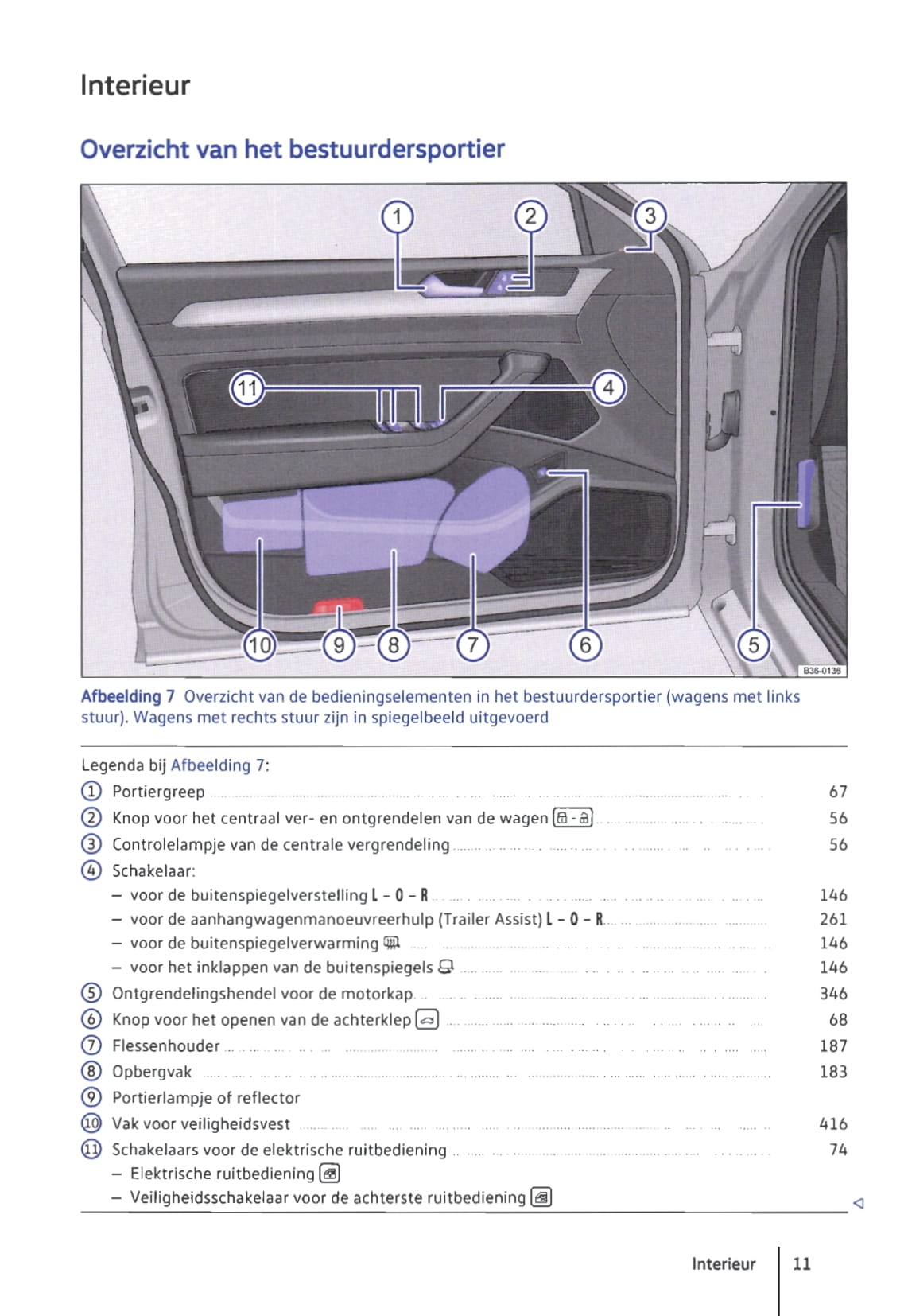 2014-2019 Volkswagen Passat Manuel du propriétaire | Néerlandais