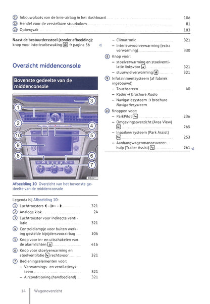 2014-2019 Volkswagen Passat Manuel du propriétaire | Néerlandais