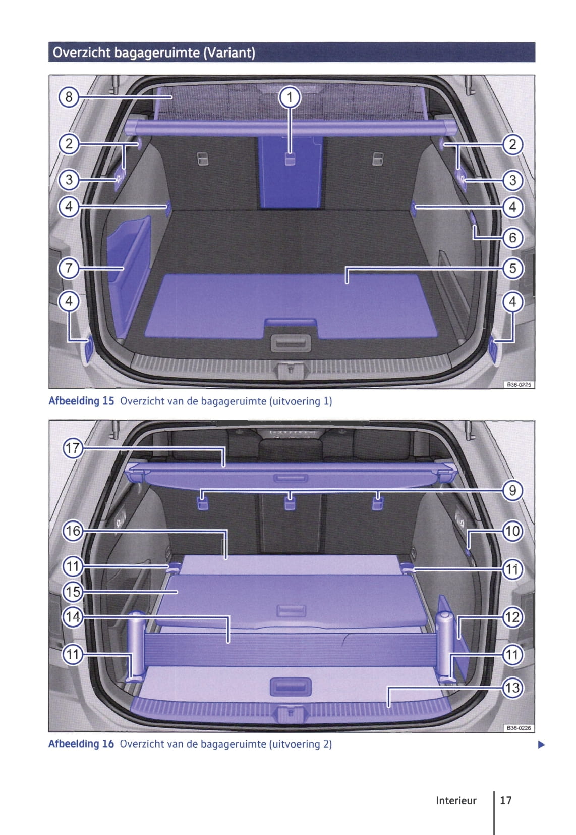 2014-2019 Volkswagen Passat Manuel du propriétaire | Néerlandais