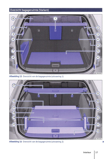 2014-2019 Volkswagen Passat Manuel du propriétaire | Néerlandais