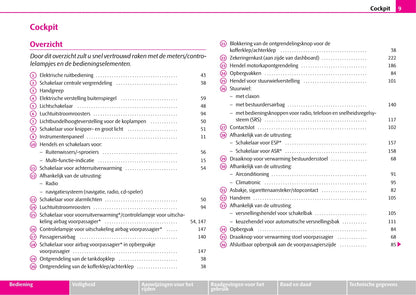 2007-2008 Skoda Superb Owner's Manual | Dutch