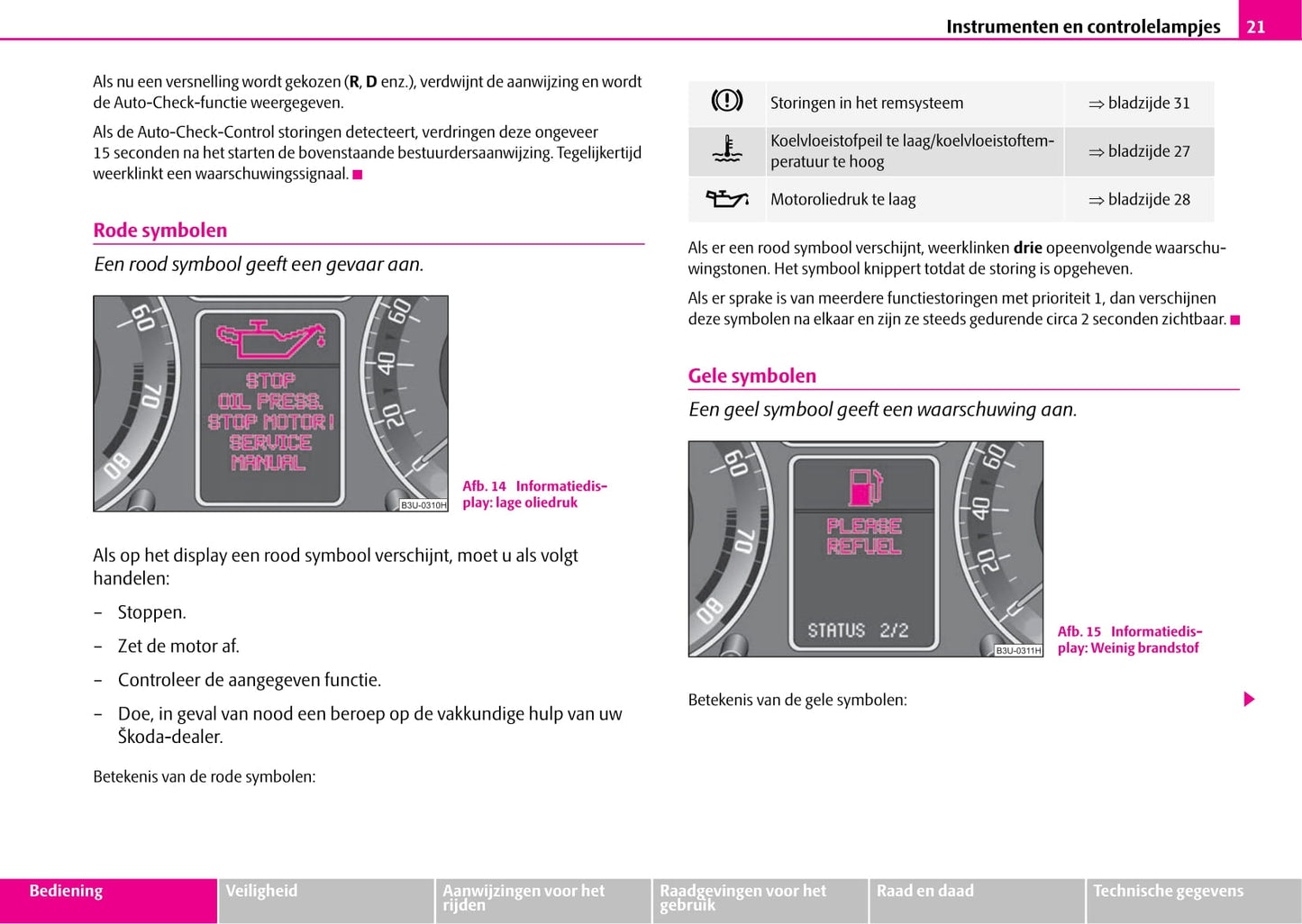 2007-2008 Skoda Superb Owner's Manual | Dutch