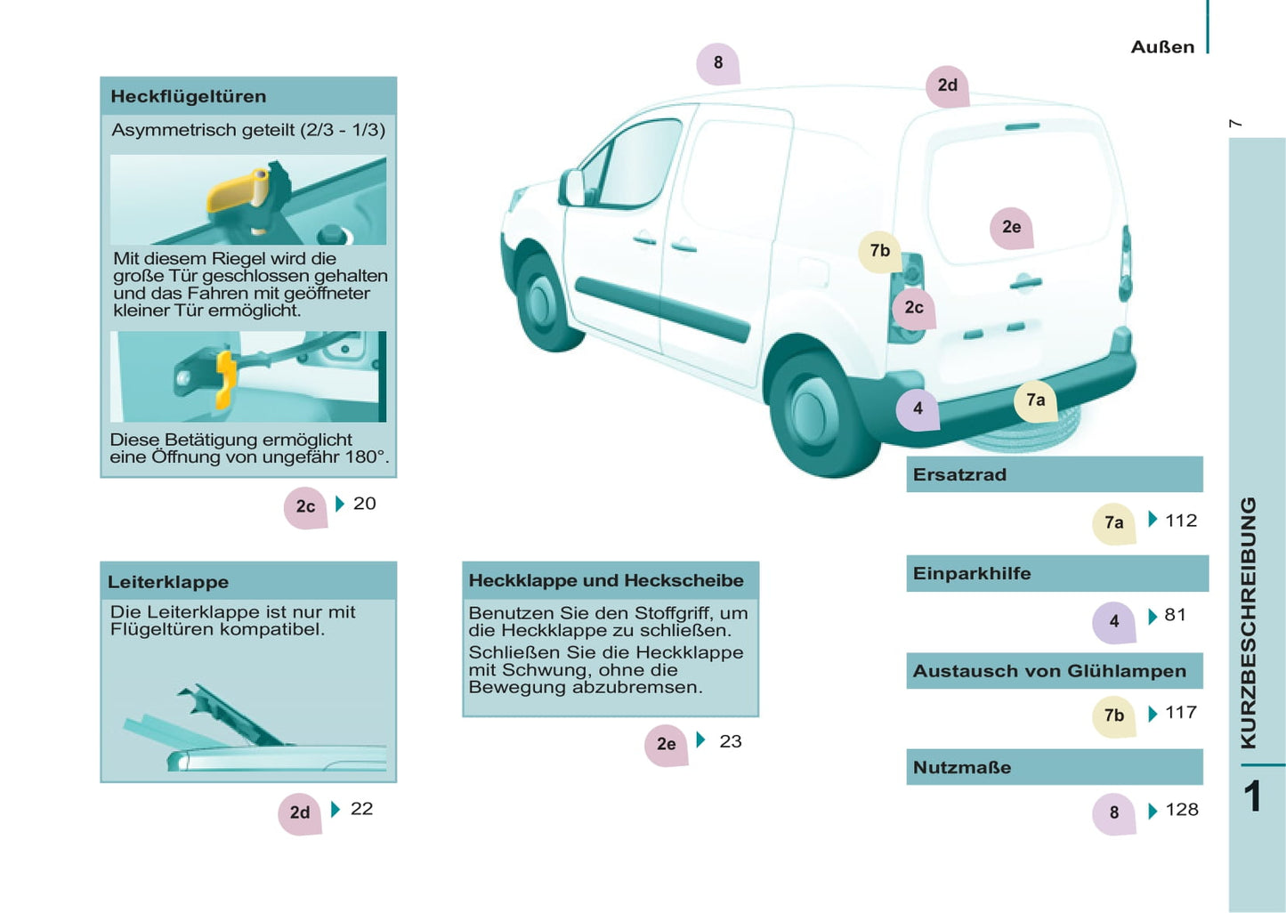 2011-2012 Peugeot Partner Owner's Manual | German