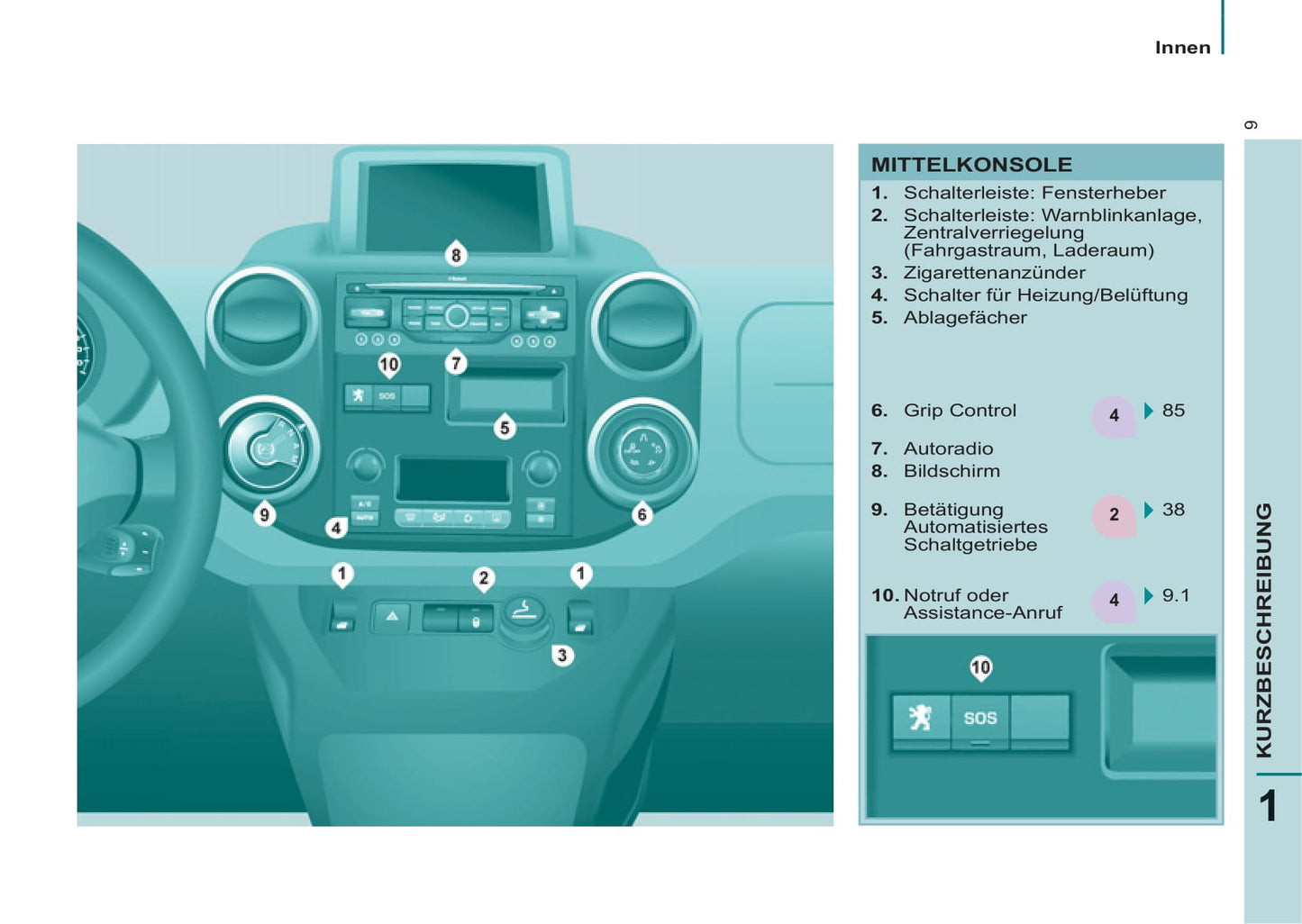 2011-2012 Peugeot Partner Owner's Manual | German