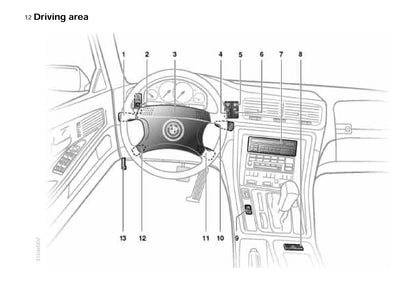 1996-1999 BMW 8 Series Owner's Manual | English