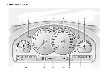 1996-1999 BMW 8 Series Owner's Manual | English