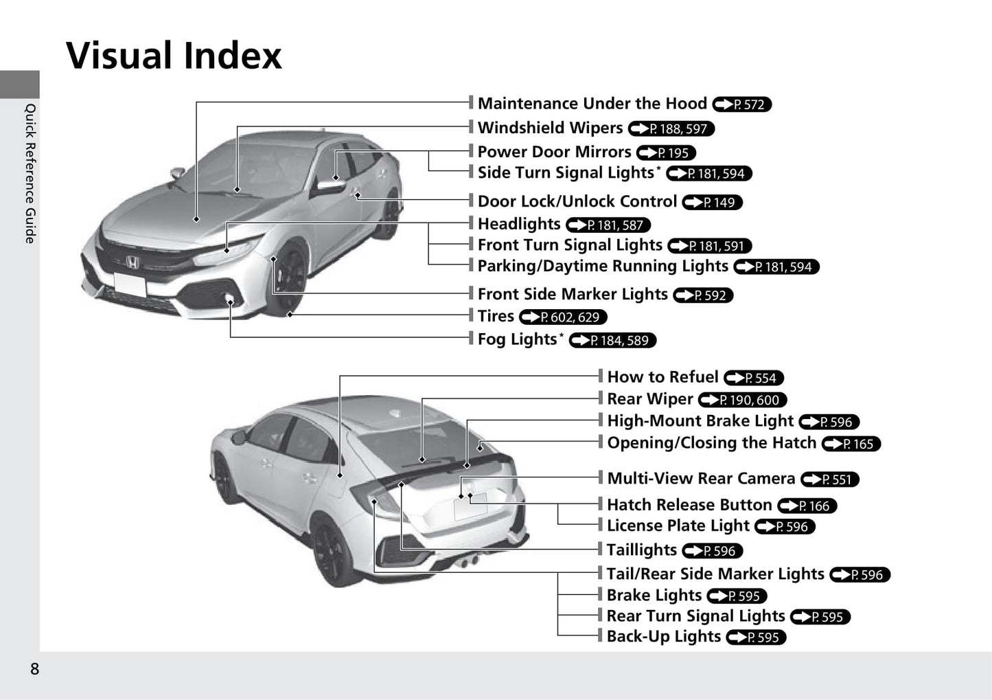 2018 Honda Civic Manuel du propriétaire | Anglais