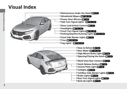 2018 Honda Civic Manuel du propriétaire | Anglais