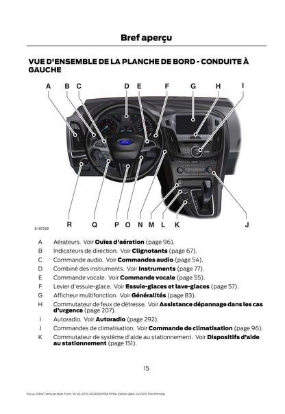 2015 Ford Focus Owner's Manual | French