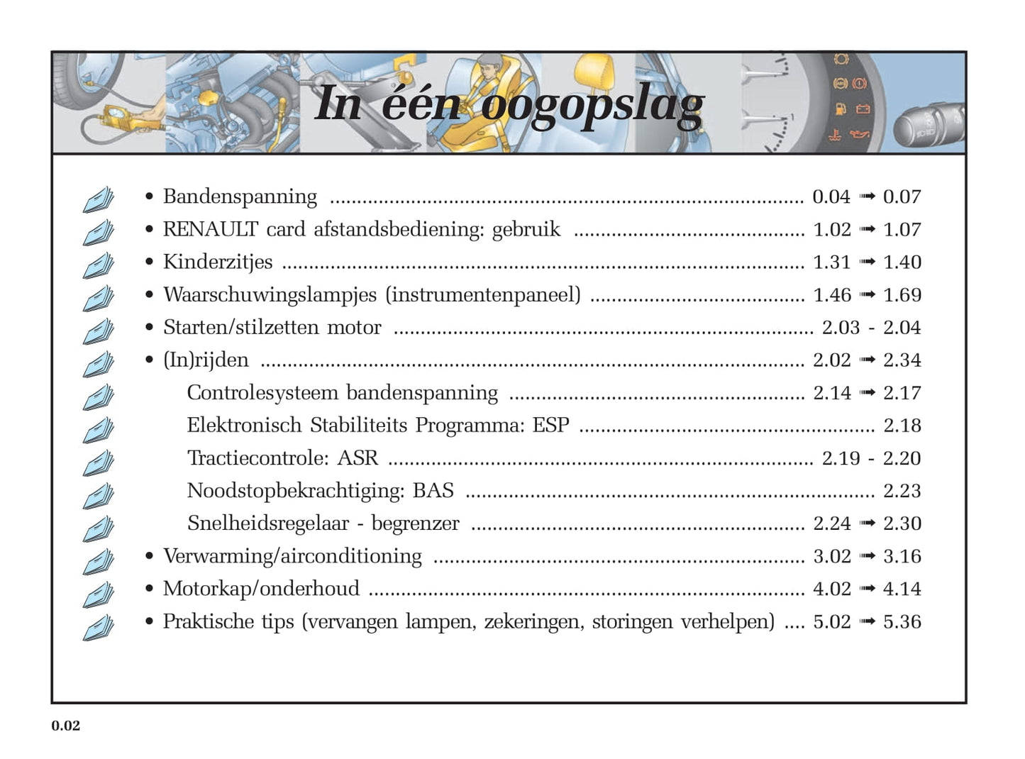 2003-2006 Renault Mégane Manuel du propriétaire | Néerlandais