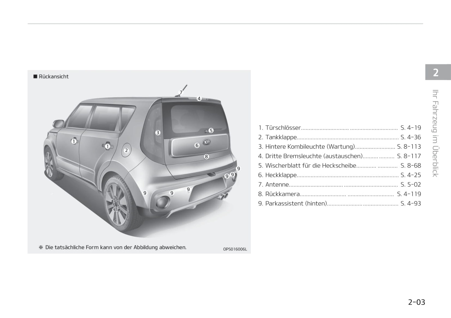 2018-2019 Kia Soul Gebruikershandleiding | Duits