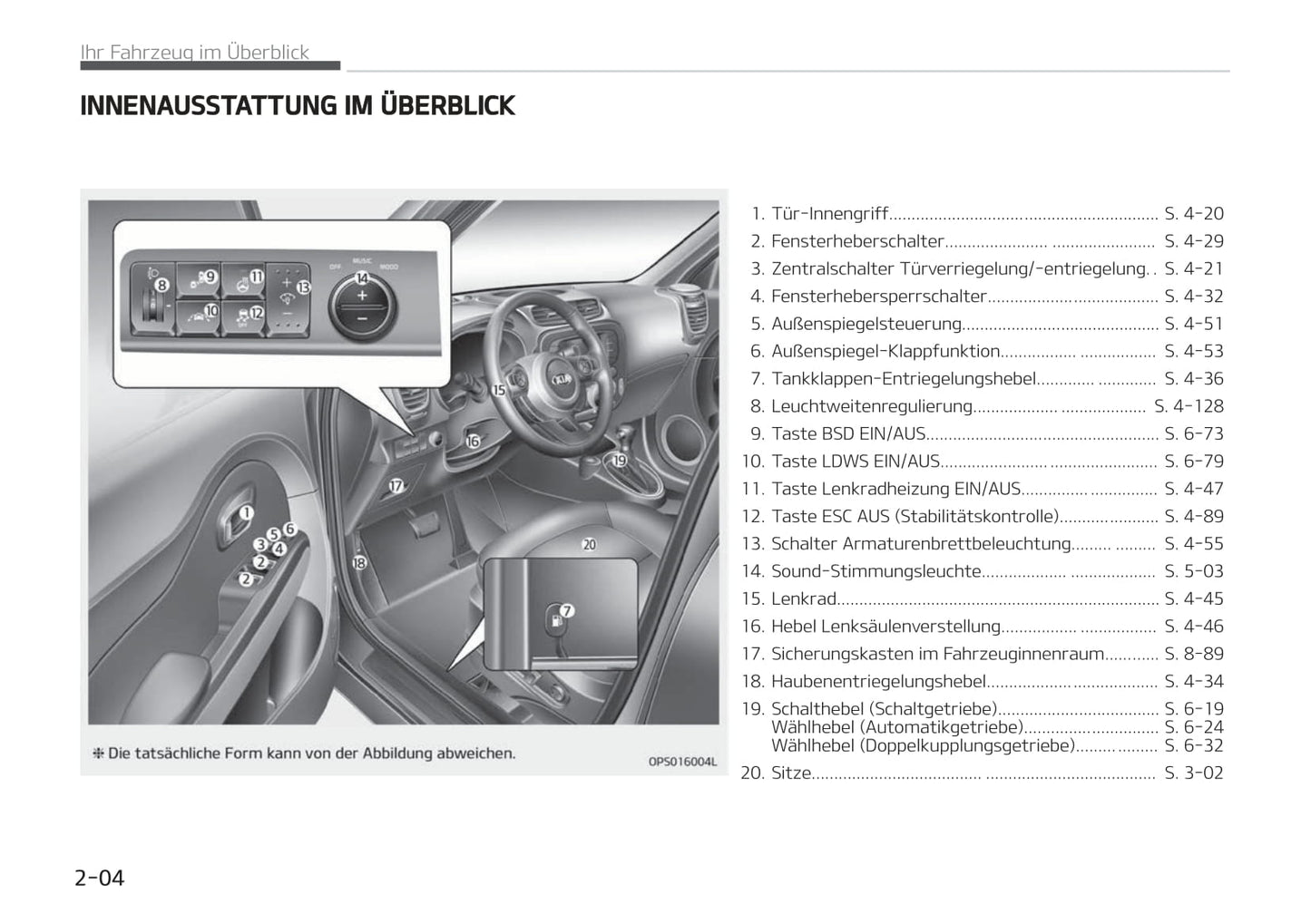 2018-2019 Kia Soul Gebruikershandleiding | Duits