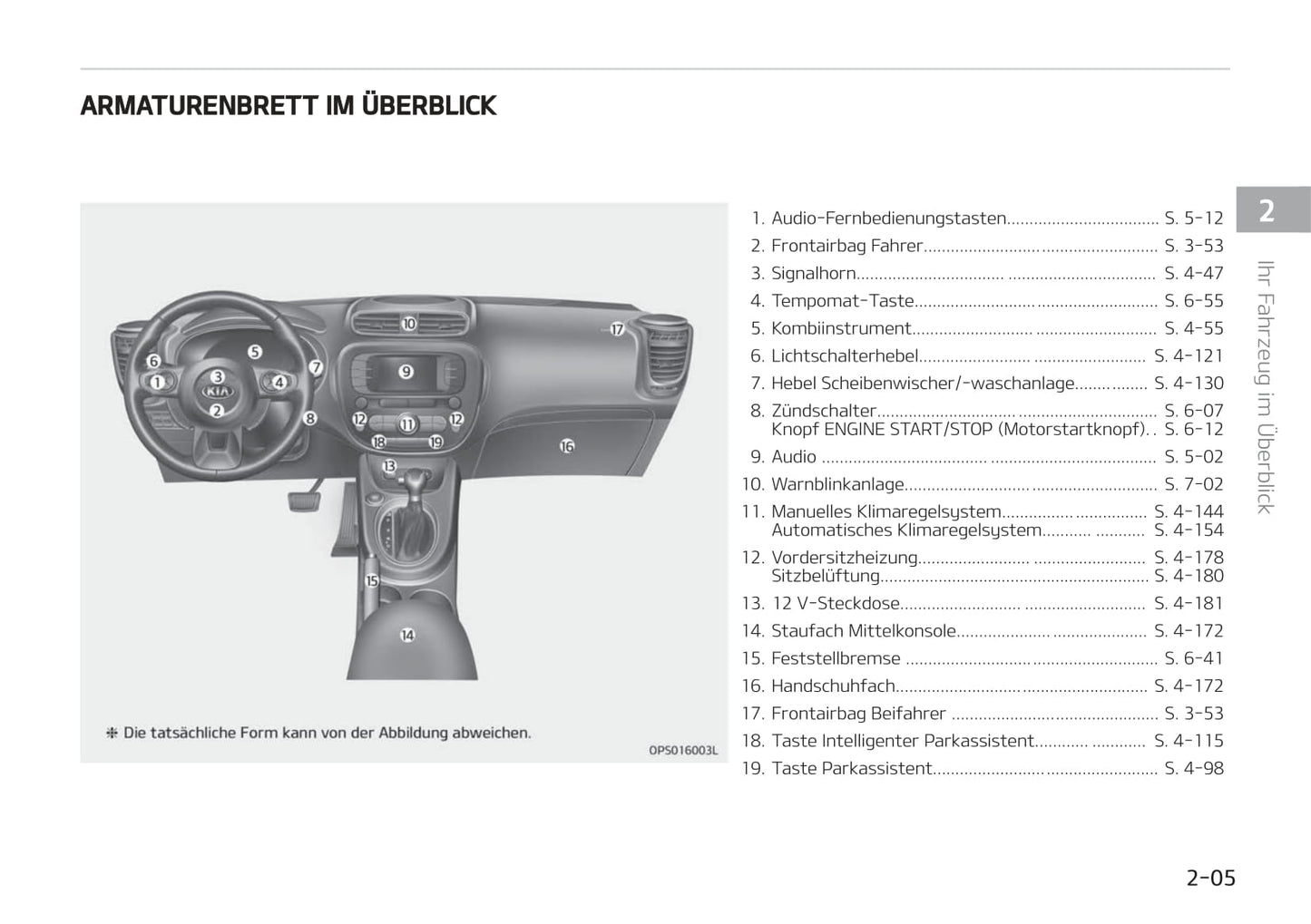 2018-2019 Kia Soul Gebruikershandleiding | Duits