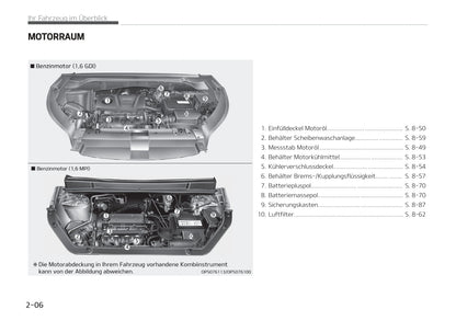 2018-2019 Kia Soul Gebruikershandleiding | Duits