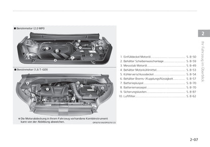 2018-2019 Kia Soul Gebruikershandleiding | Duits