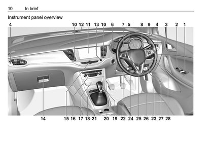 2019-2020 Vauxhall Astra Gebruikershandleiding | Engels