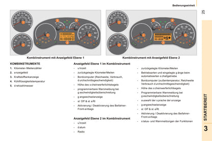 2014-2017 Citroën Nemo Gebruikershandleiding | Duits