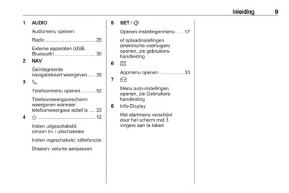 Opel Mokka / Mokka-e Infotainment Handleiding 2020 - 2023