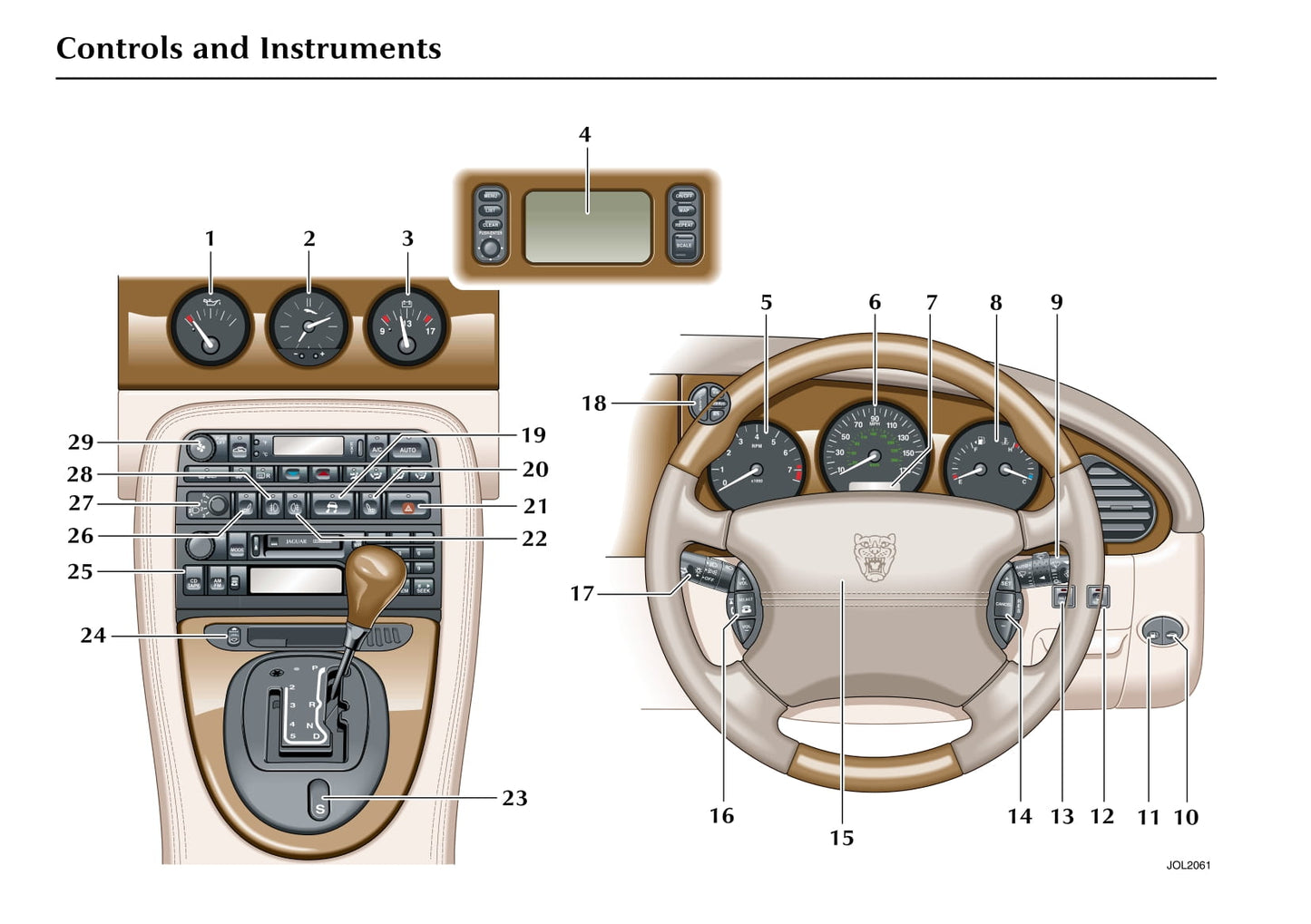 2003 Jaguar XK Manuel du propriétaire | Anglais