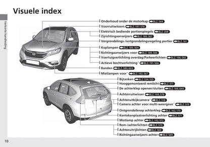 2017-2018 Honda CR-V Owner's Manual | Dutch