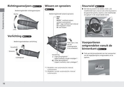 2017-2018 Honda CR-V Owner's Manual | Dutch