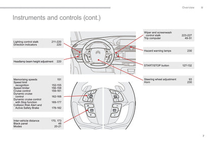 2016-2018 Citroën C4 Picasso/Grand C4 Picasso Gebruikershandleiding | Engels