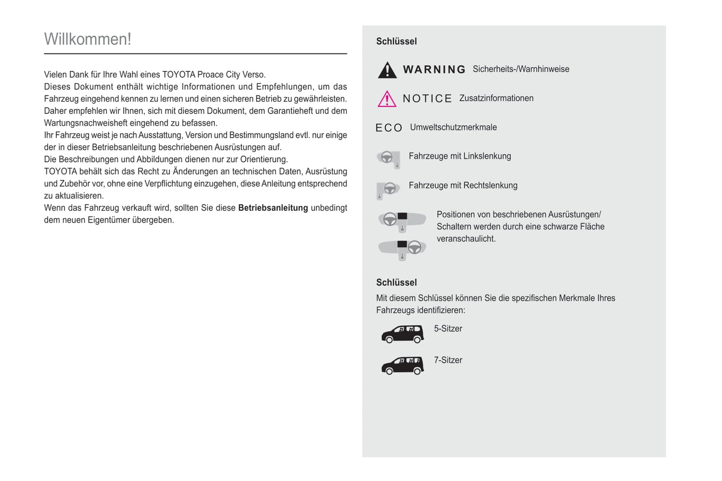 2020-2023 Toyota ProAce Manuel du propriétaire | Allemand