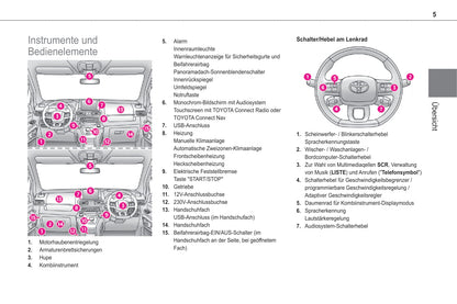 2020-2023 Toyota ProAce Manuel du propriétaire | Allemand