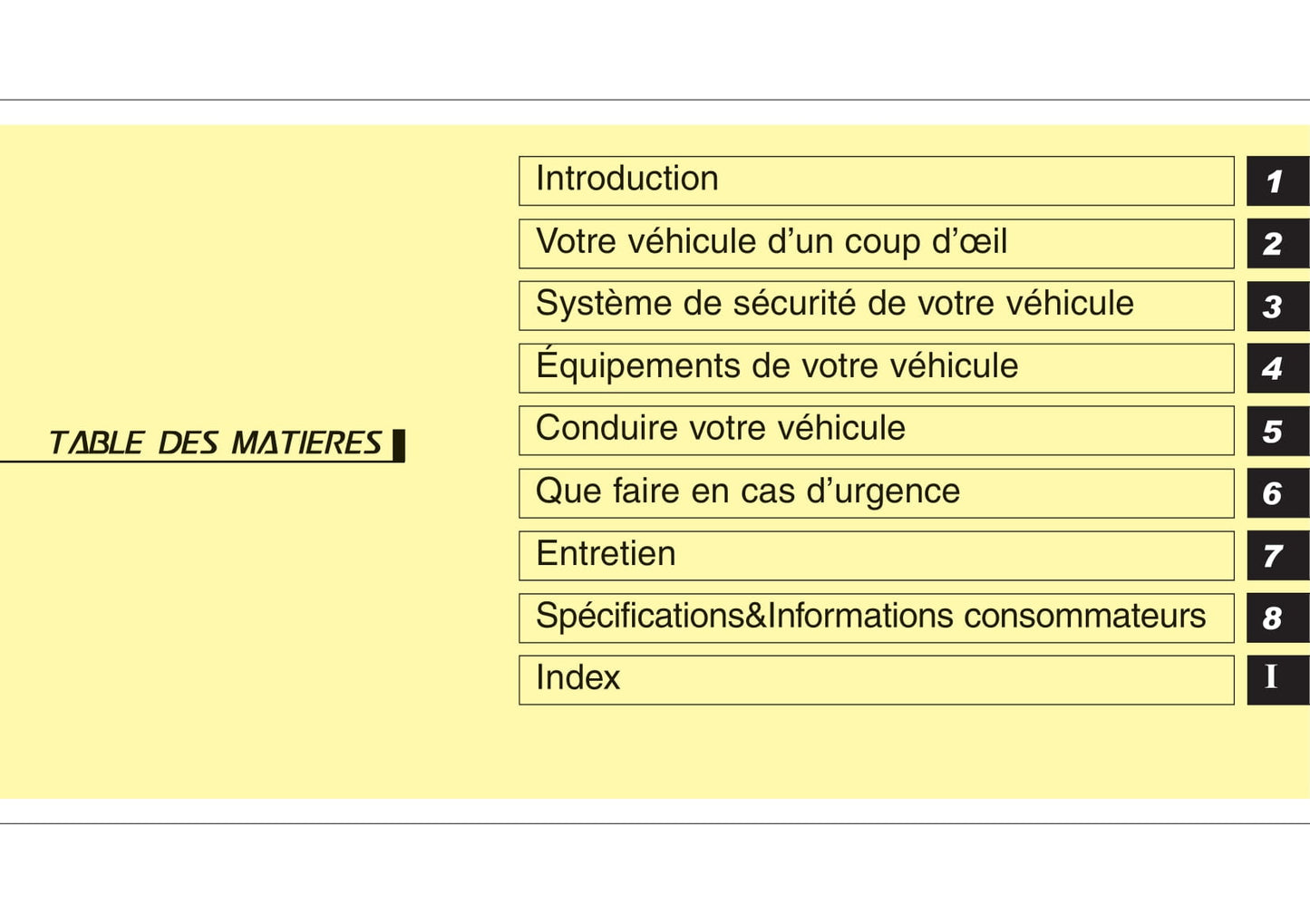 2010-2011 Hyundai ix35 Owner's Manual | French