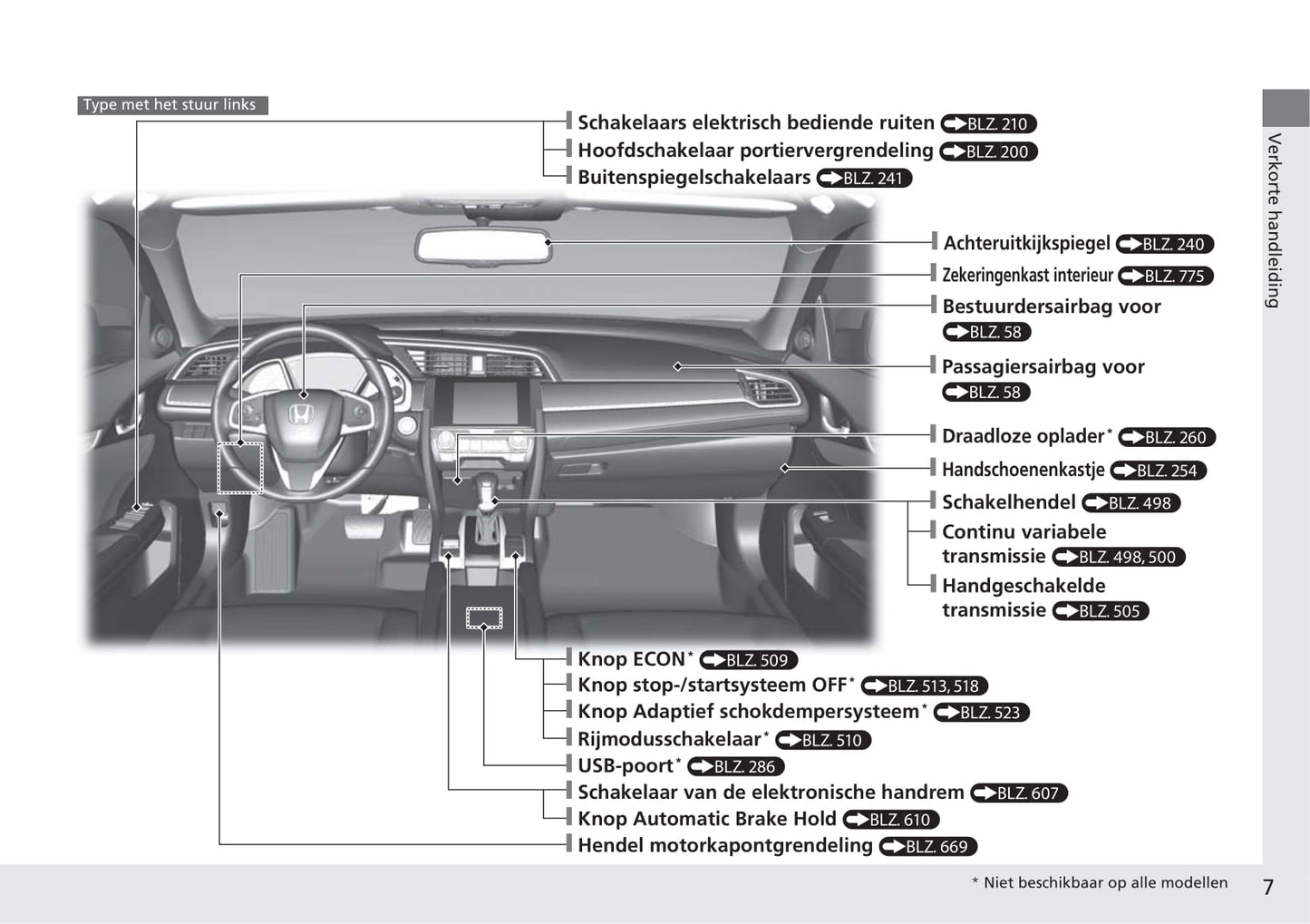 2018-2019 Honda Civic Hatchback Owner's Manual | Dutch