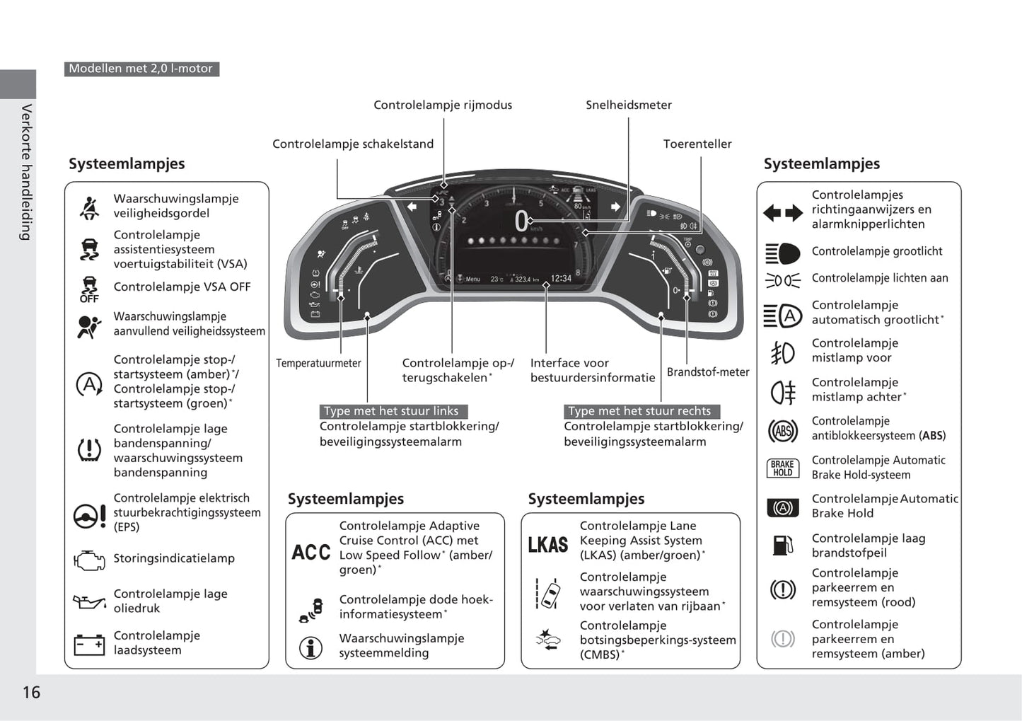 2018-2019 Honda Civic Hatchback Owner's Manual | Dutch