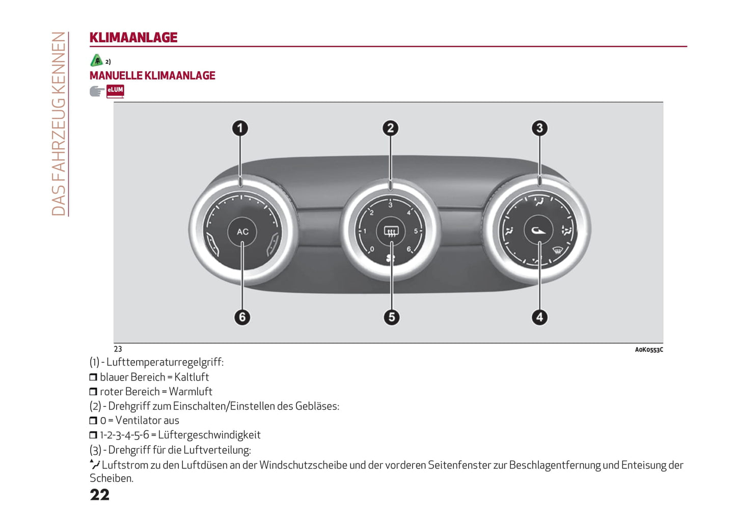 2016-2021 Alfa Romeo Giulietta Owner's Manual | German