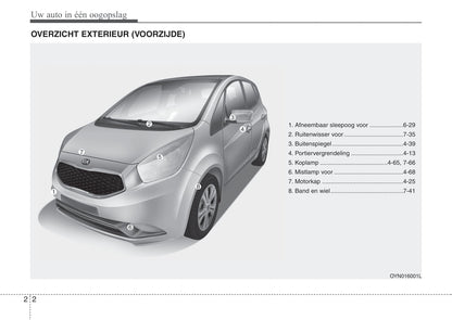 2015-2016 Kia Venga Bedienungsanleitung | Niederländisch