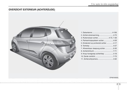 2015-2016 Kia Venga Bedienungsanleitung | Niederländisch