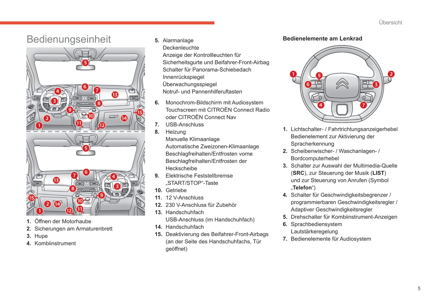 2019-2022 Citroën Berlingo Gebruikershandleiding | Duits