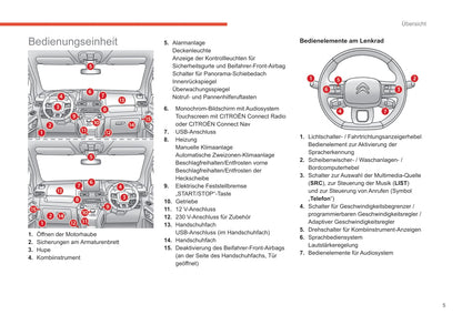 2019-2022 Citroën Berlingo Gebruikershandleiding | Duits