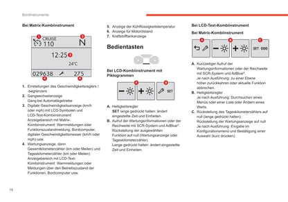 2019-2022 Citroën Berlingo Gebruikershandleiding | Duits