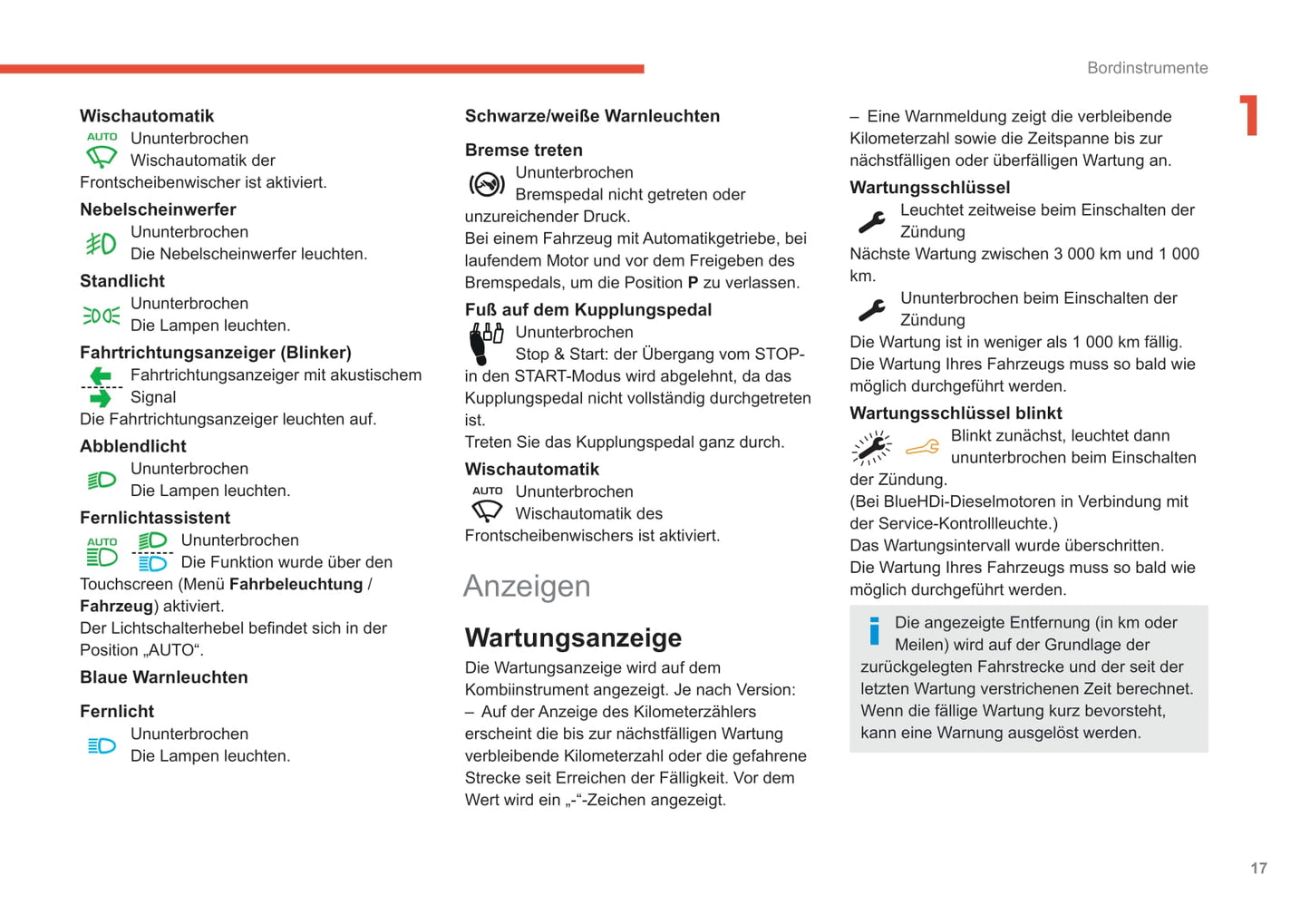 2019-2022 Citroën Berlingo Gebruikershandleiding | Duits