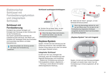 2019-2022 Citroën Berlingo Gebruikershandleiding | Duits