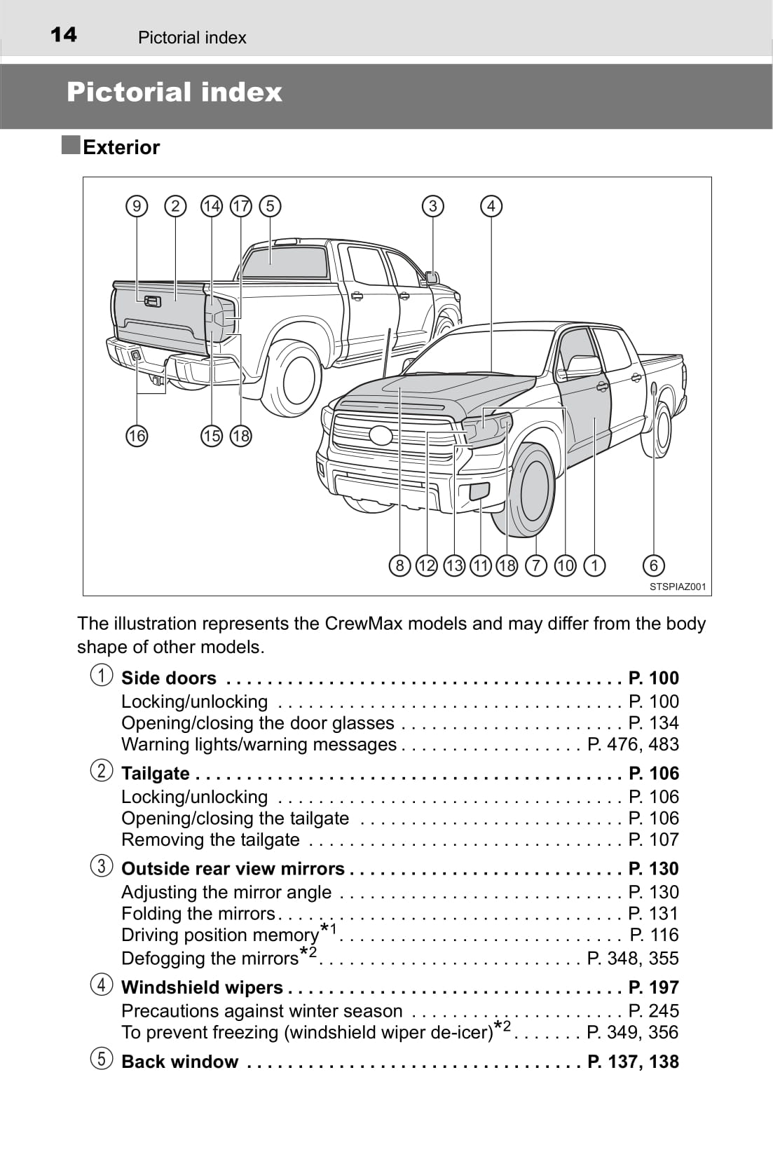 2013 Toyota Tundra Manuel du propriétaire | Anglais