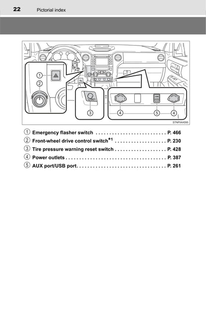 2013 Toyota Tundra Manuel du propriétaire | Anglais