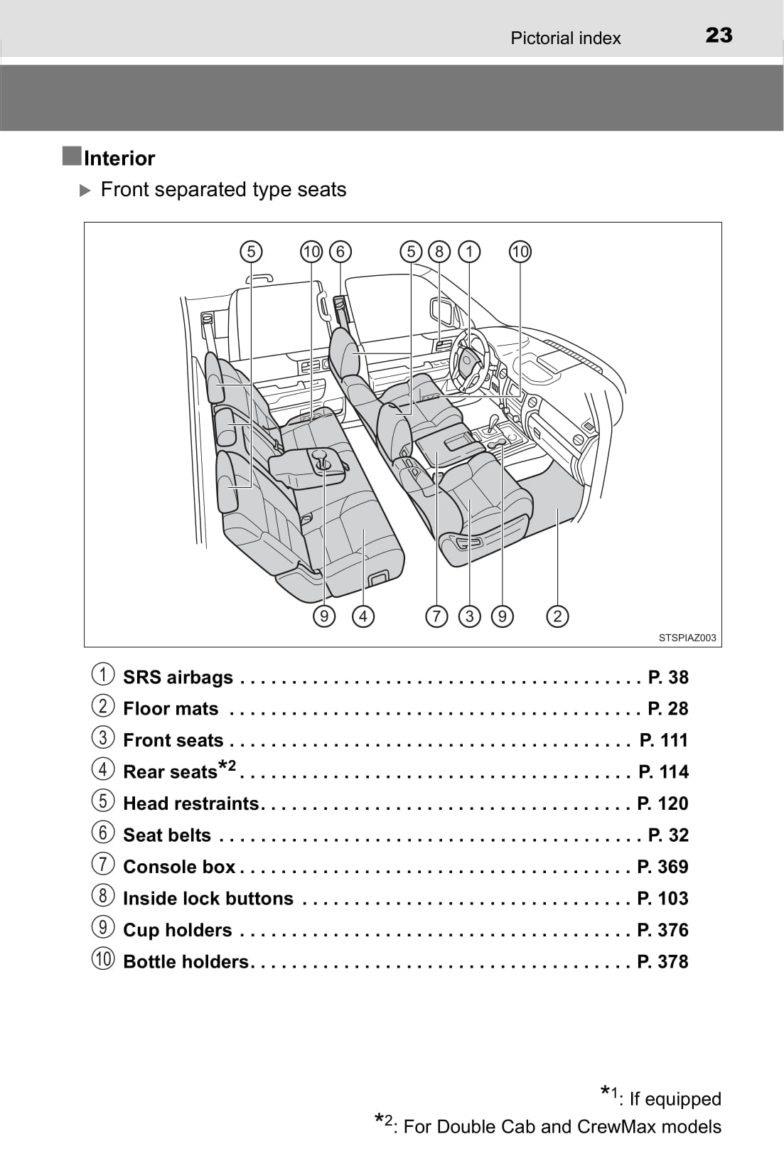 2013 Toyota Tundra Manuel du propriétaire | Anglais