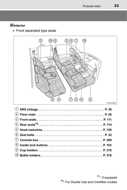 2013 Toyota Tundra Manuel du propriétaire | Anglais