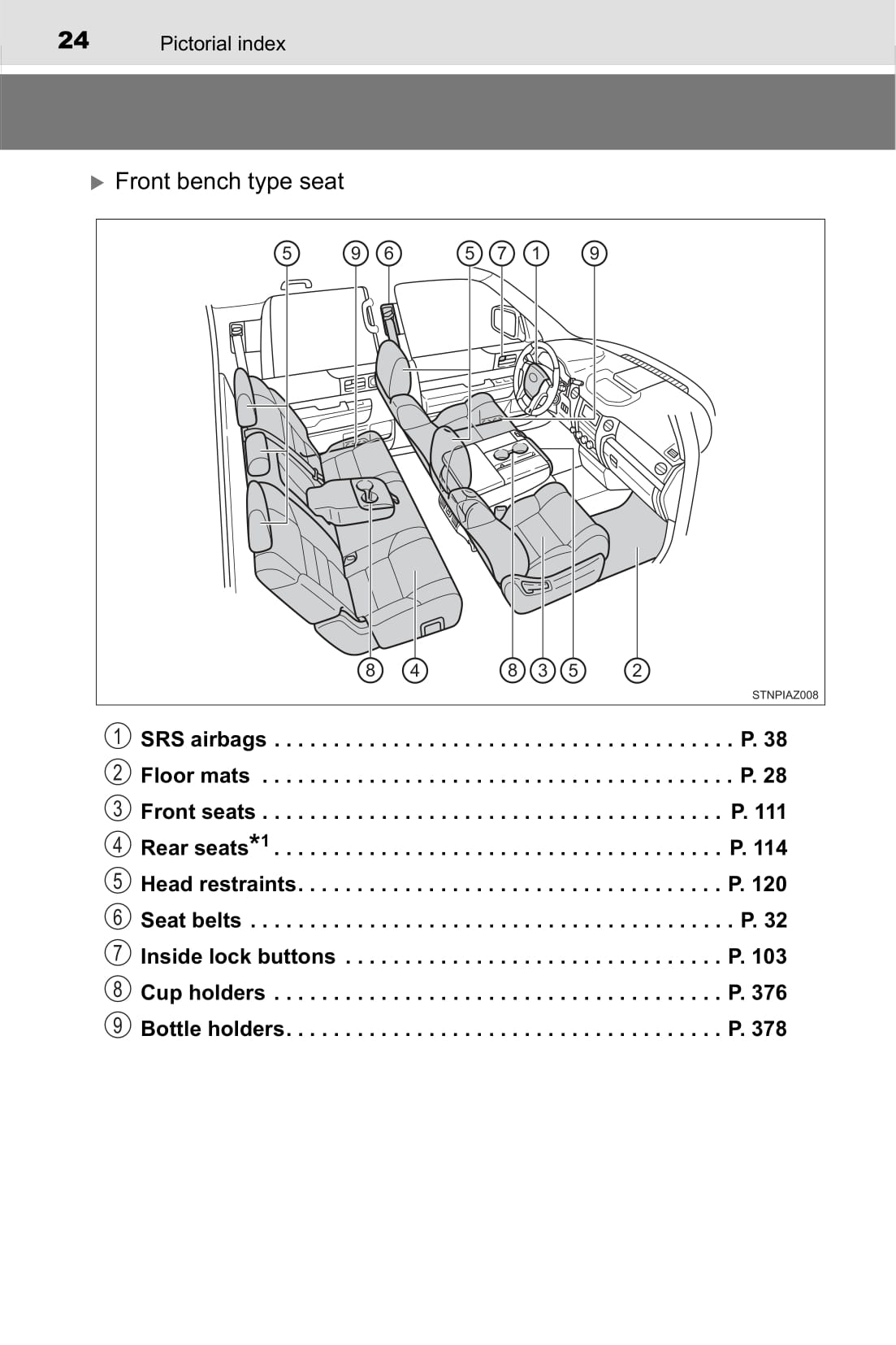 2013 Toyota Tundra Manuel du propriétaire | Anglais