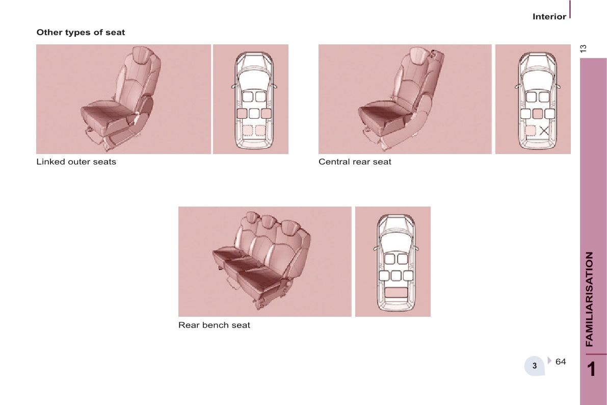 2013-2014 Citroën C8 Gebruikershandleiding | Engels