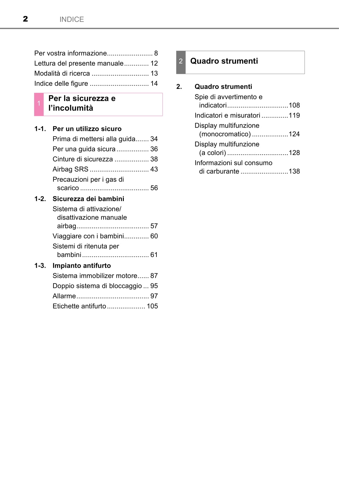 2016-2018 Toyota C-HR Owner's Manual | Italian